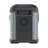 Портативна електростанція FlashFish P25 1573Wh 436800 мА·год, фото 4