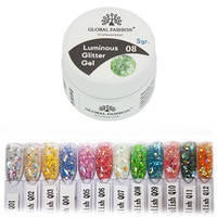 Гель світиться в темряві