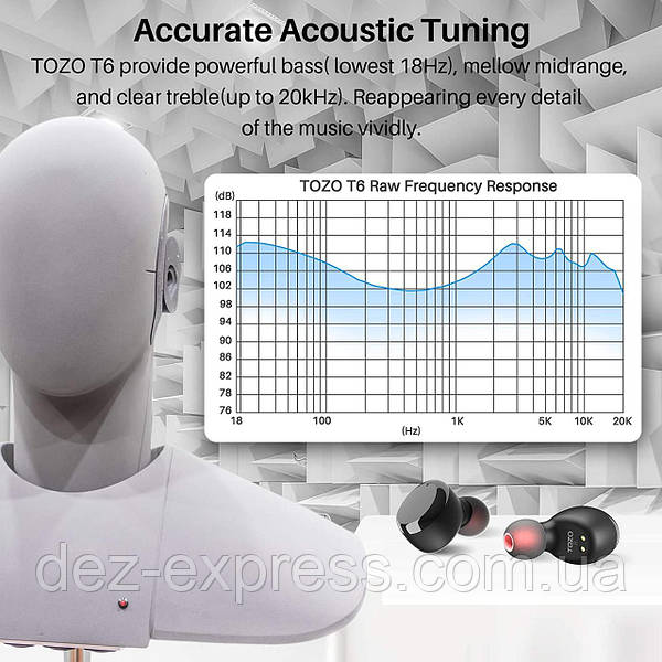 TOZO T6 Bluetooth Premium Deep Bass. IPX8 Touch Control. 1 . Dez Express Advion 1712178039