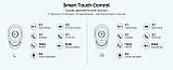 TOZO T10 Bluetooth навушники Premium Deep Bass. IPX8, Touch Control. No1 в США., фото 11