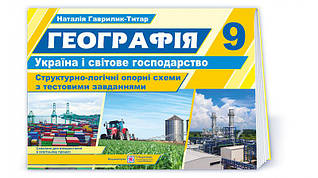 Біологія та географія