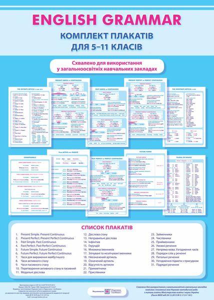 Англійська граматика. Комплект плакатів для 5-11 кл.