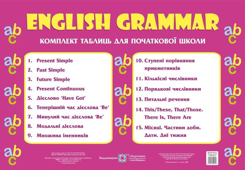 Комплект таблиць «Граматика англійської мови». 1-4 класи