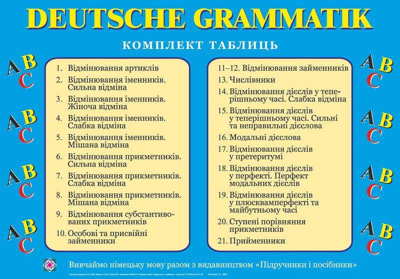Граматика німецької мови. Комплект плакатів /22 шт./