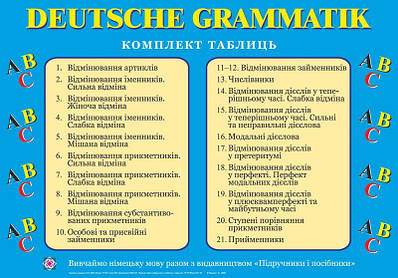 Граматика німецької мови. Комплект плакатів  /22 шт./