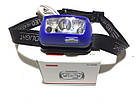 Світлодіодний ліхтарик з датчиком руху Led Headlamp CY-2088, фото 2
