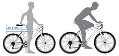 Вибір розміру рами велосипеда