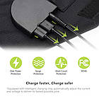 ⇒ Складана сонячна панель ALLPOWERS 100W 18V (Polycrystalline cells), фото 9