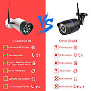 Wi-Fi відеокамера Boavision HX-B03-5MP, фото 3