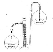 Фільтрація
