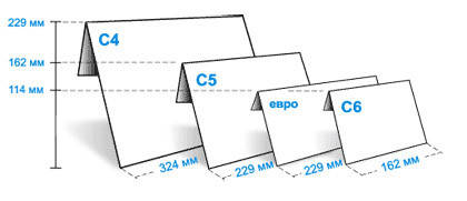 Конверти з друком, фото 3