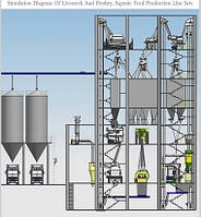 Линия гранулирования комбикормов 2 - 3 т/ч