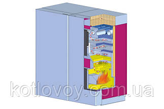 Твердопаливний котел з автоматичним подаванням пелет ZAR — NATURA (Жар Натура), фото 2