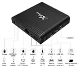 ТБ-приставка X96 Air 4/32 Gb, чорний, фото 7