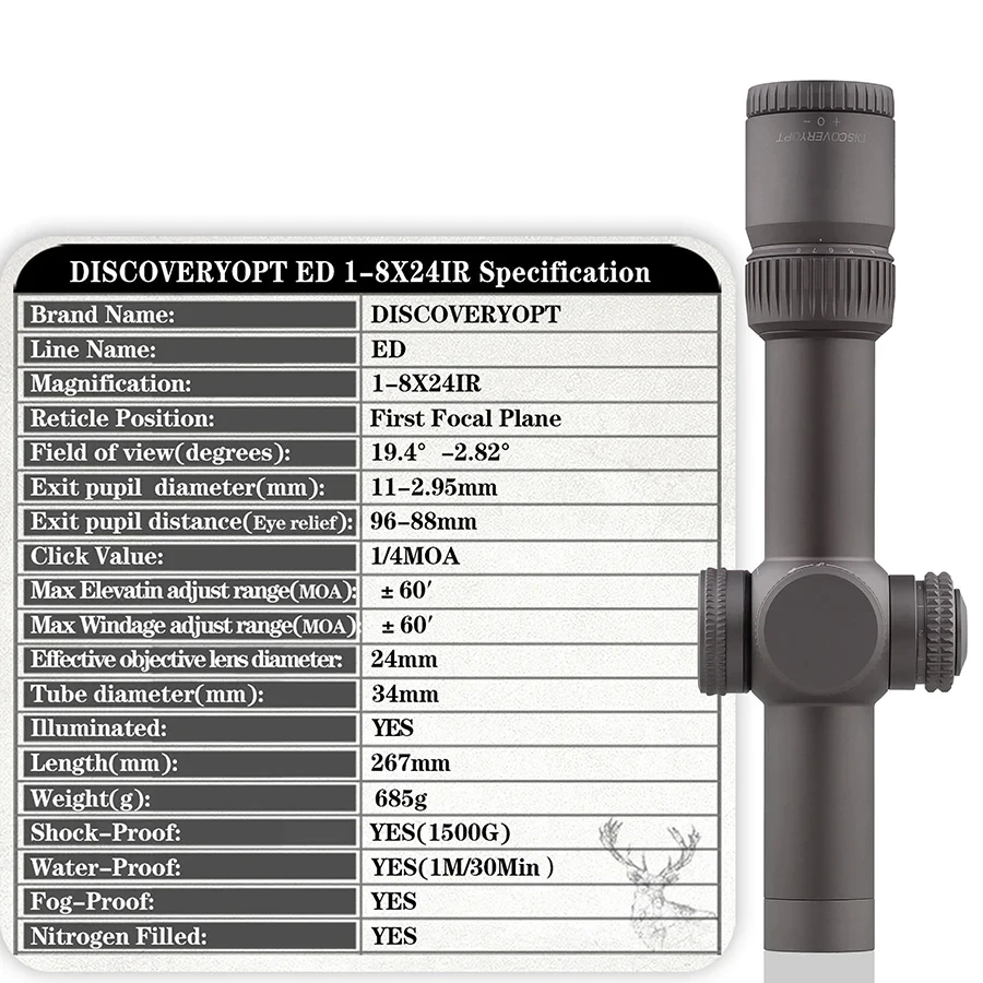 Discovery Optics ED 1-8x24 FFP, 34 мм