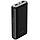 Повербанк Power Bank HAVIT HV-HK402 Dual USB 20000 mAh Black Гарантія, фото 5