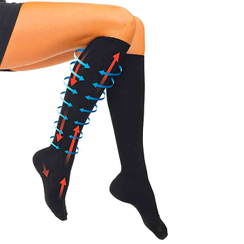 Шкарпетки антиварикозні Miracle Socks, Чорні / Компресійні гольфи / Лікувальні шкарпетки з масажним ефектом