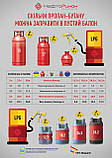 Композитний газовий балон HPCR 24,5 л (сертифікований) Чехія, фото 7