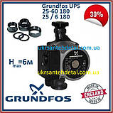 Циркуляційний насос Grundfos 25-60 180 (Англія), фото 3