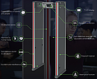 Металодетектор-рамка ZKTeco ZK-D3180, фото 5