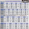 Кросівки для бігу Asics Gel-Kayano 29 ( 1011B440-004), фото 4