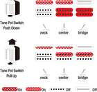 Електрогітара IBANEZ JS140M SDL, фото 7