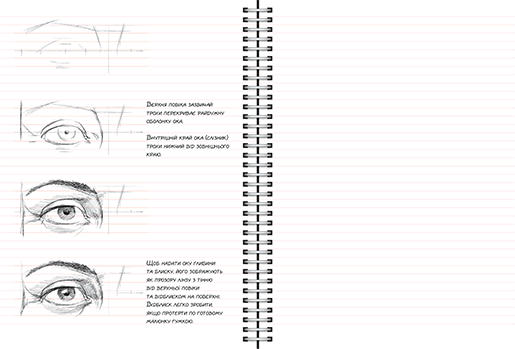 Скетчбук для рисования человека пошаговые уроки для начинающих Sketchbook (рус) - фото 4 - id-p283797897