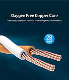 Інтернет-кабель Vention CAT8 40 Гбіт/с 2000 МГц SSTP RJ45 1,5 м Чорний IKABG, фото 2