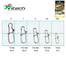 Застібка Intech Quick lock Snap (10 шт.) #1