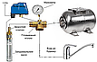 Розширювальний бак нержавіючий гідроакумулятор 50 літрів Forwater, фото 5