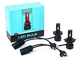Led Лампи в авто F3 цоколь HB4 Оригінал! 90W 10000LM Canbus, фото 8