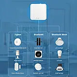 Розумний шлюз Tuya Smart Multi-mode Gateway Hub ZigBee 3.0, концентратор Bluetooth mesh (SIG), до 128 пристроїв, фото 3