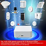 Розумний шлюз Tuya Smart Multi-mode Gateway Hub ZigBee 3.0, концентратор Bluetooth mesh (SIG), до 128 пристроїв, фото 4