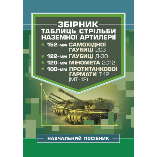 Книга "Збірник таблиць стрільби наземної артилерії"
