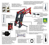 ФРОНТАЛЬНИЙ НАВАНТАЖУВАЧ Metal Fach T229-2 3