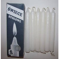 Свічка столова