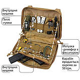 Тактична сумка утилітарний підсумок органайзер PARTNER мультикам великий з MOLLE, фото 5