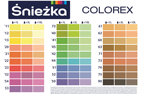 Пігменти та барвники