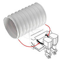 Канал пропуска лодочных тросов двигателя ПВХ белый Osculati 16.104.37