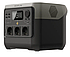 Зарядна станція EcoFlow RIVER 2 Pro 768 Вт/год ORIGINAL зарядка генератор інвертор електростанція чистий сінус, фото 2