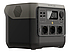 Зарядна станція EcoFlow RIVER 2 Pro 768 Вт/год ORIGINAL зарядка генератор інвертор електростанція чистий сінус, фото 3