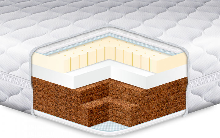 Дитячий безпружинний кокосовий матрац із піною латексом двосторонній 11 см Kiddy Mega Latex-Cocos Eurosleep