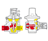 Побутові регулятори тиску газу типу HP100