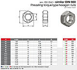 Контргайка шестигранна DIN 980, нержавіюча сталь A4, M12, фото 2