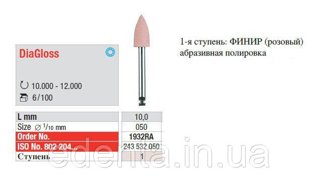 Поліри DiaGloss 1932RA