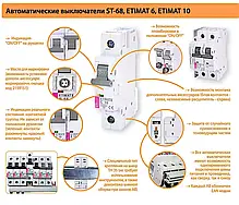 Автоматичний вимикач ETIMAT 6 3p C 20А (6kA) ЕТІ, фото 2