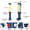 Ліхтар лампа Worklight ZJ-8899 з магнітним кріпленням та рухомим гаком, фото 7
