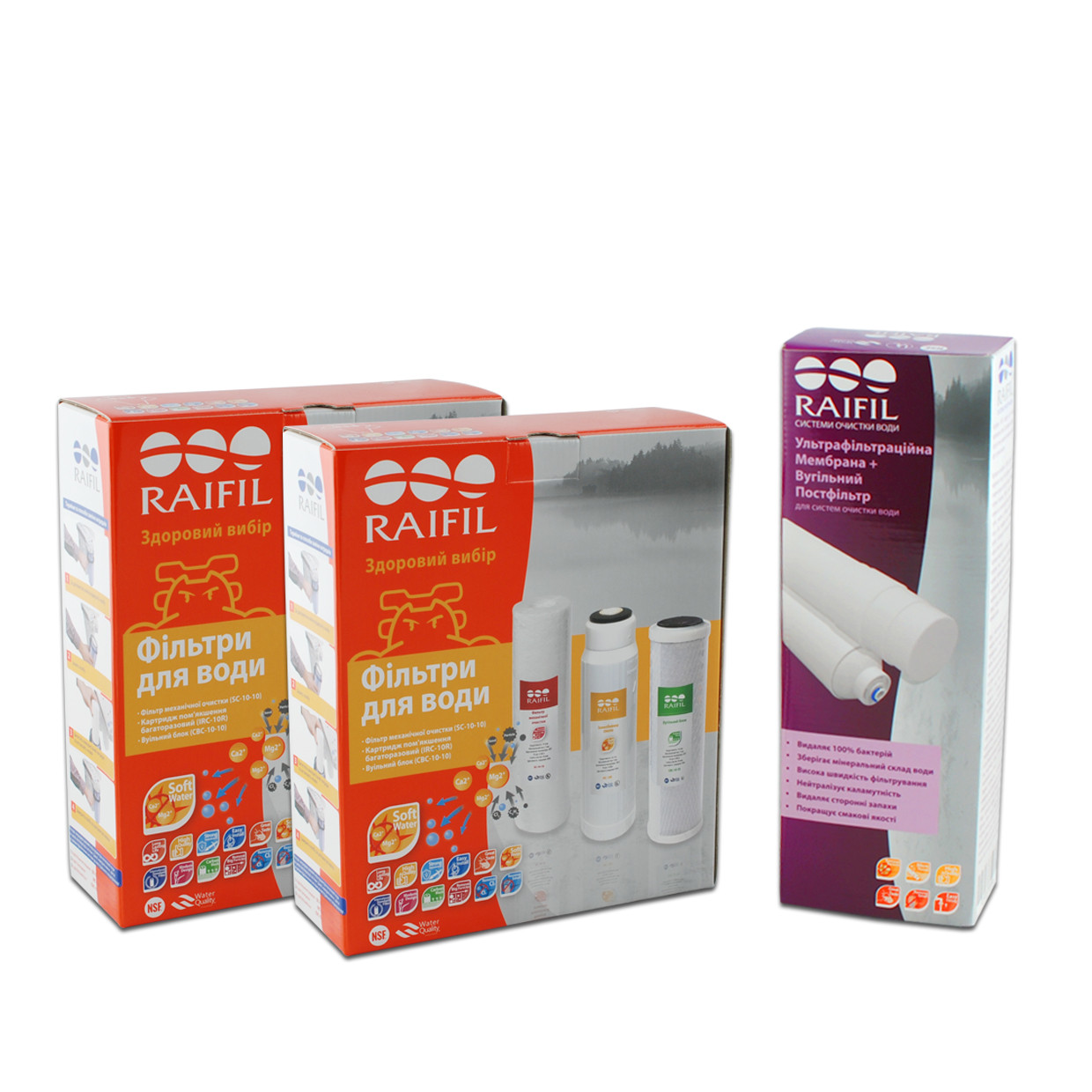 Річний комплект картриджів для фільтру Raifil Novo 5 SOFT