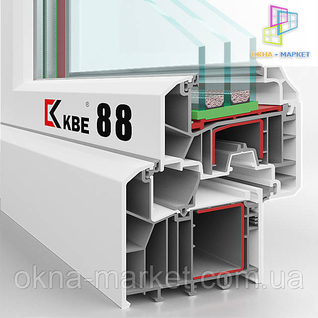 Пластикові вікна кбе 88 - віконна фірма 