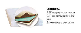 Дитячий матрац Соня 2 (7 см) Viorina-Deko